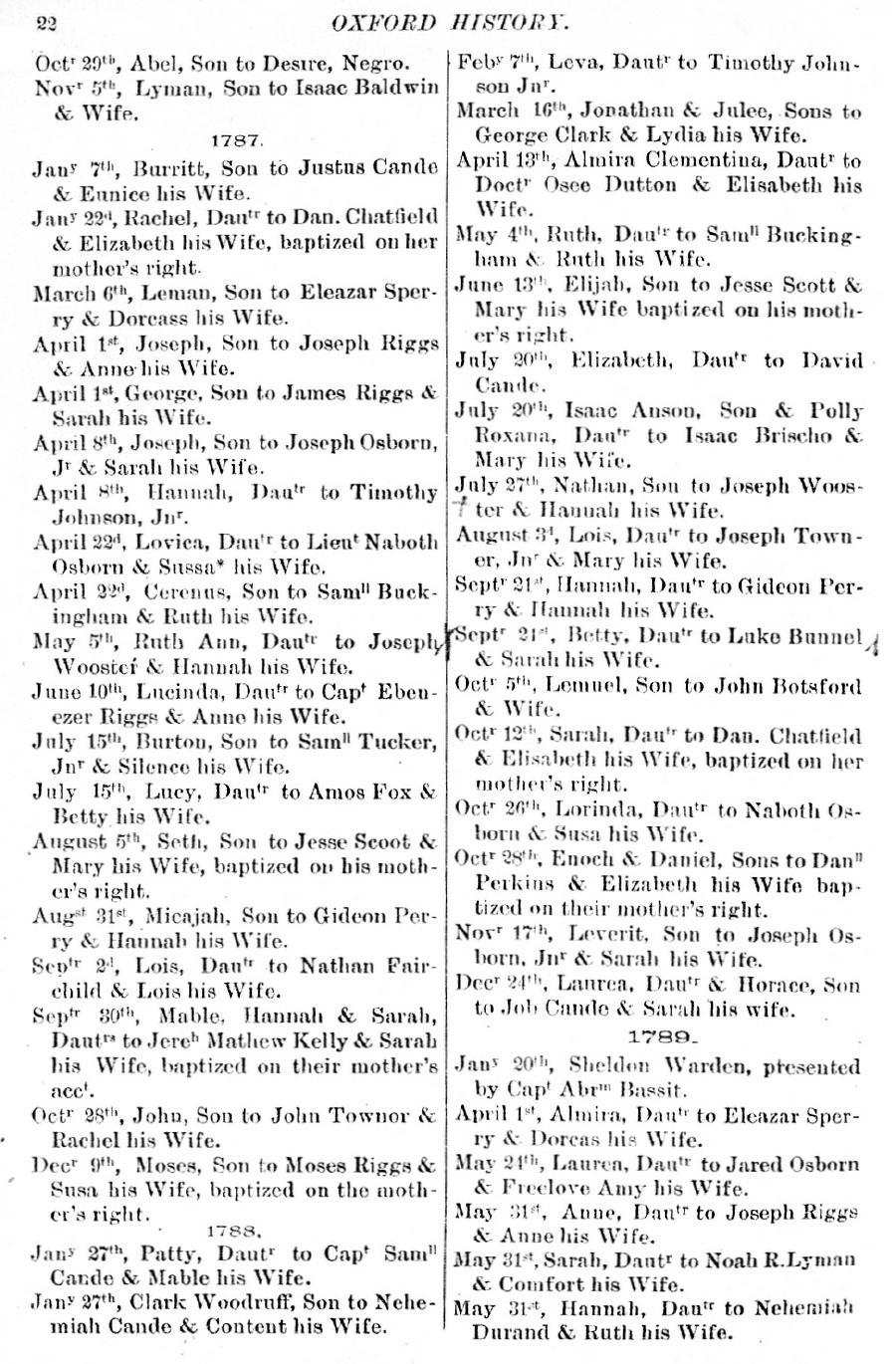 History of Oxford - Part First. Page 022