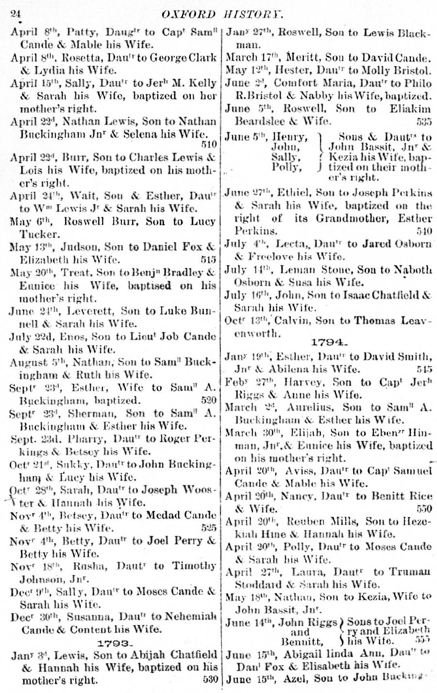 History of Oxford - Part First. Page 024