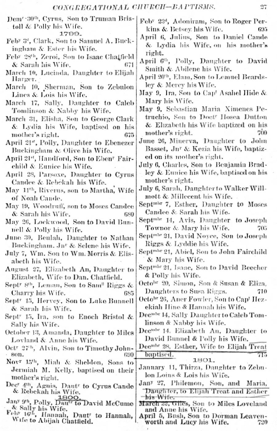 History of Oxford - Part First. Page 027