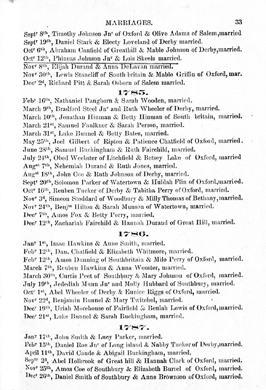 History of Oxford - Part First. Page 033