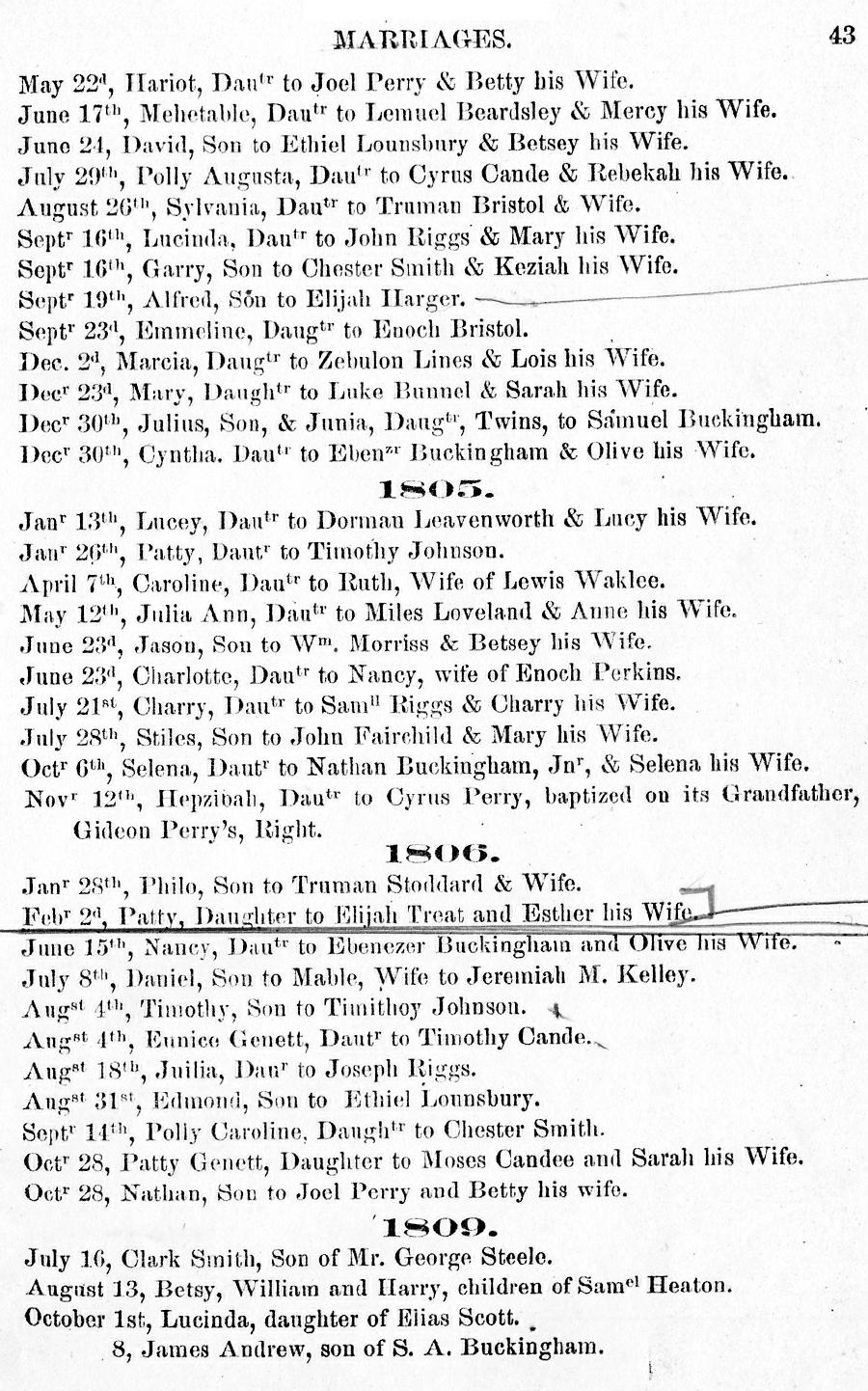 History of Oxford - Part First. Page 043