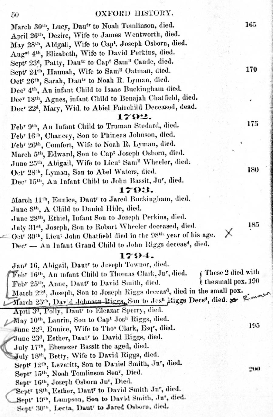 History of Oxford - Part First. Page 050