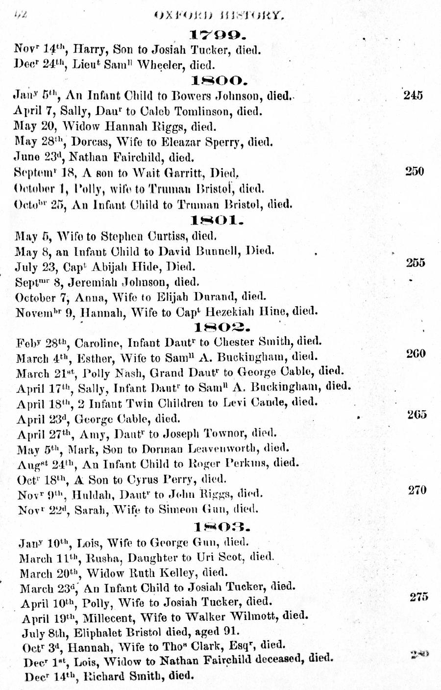 History of Oxford - Part First. Page 052