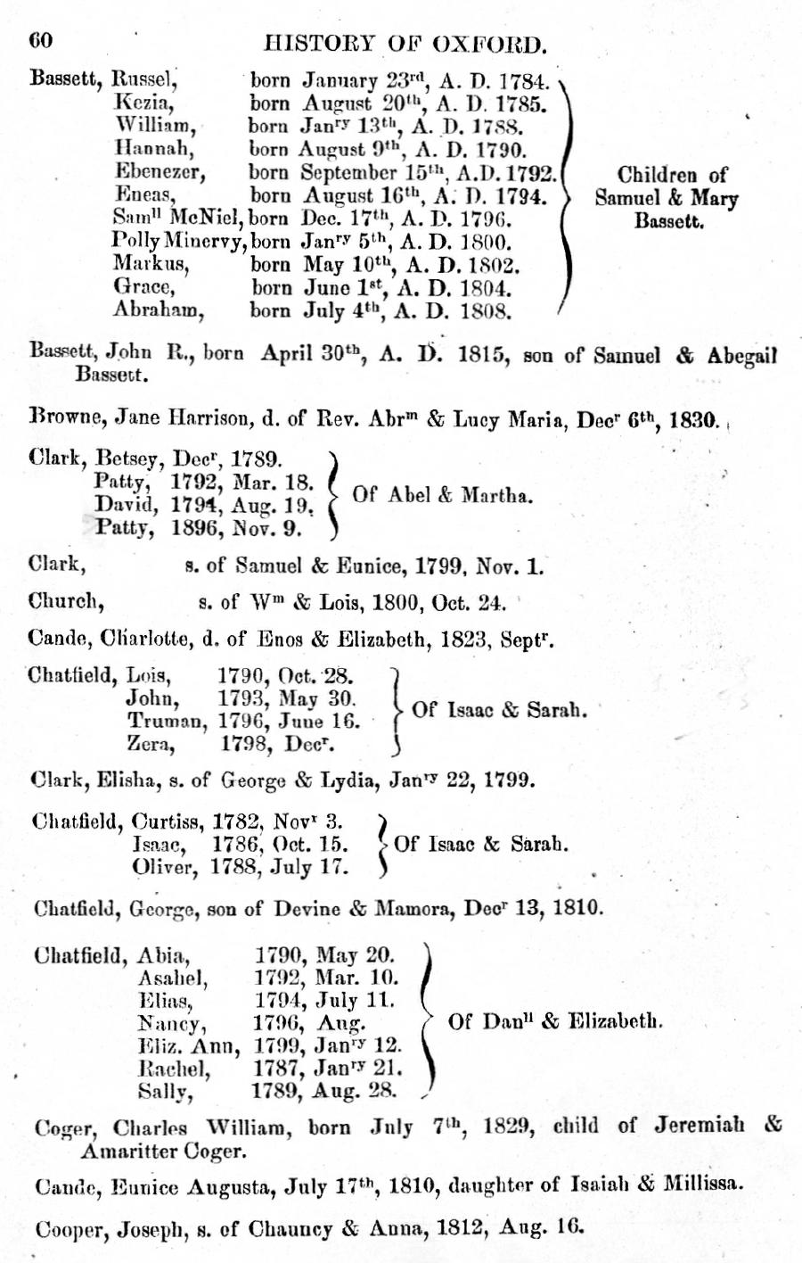 History of Oxford - Part First. Page 060