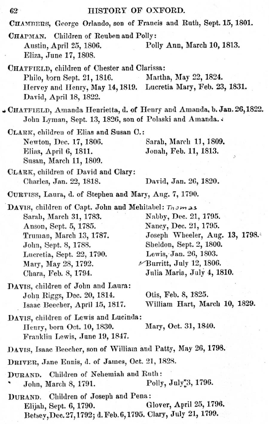 History of Oxford - Part First. Page 062