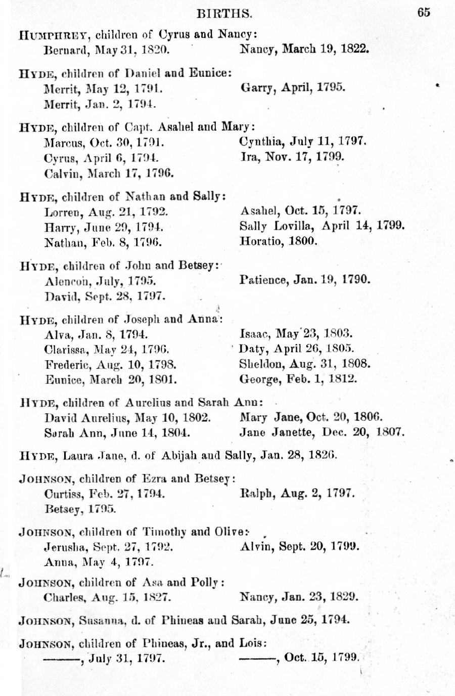 History of Oxford - Part First. Page 065