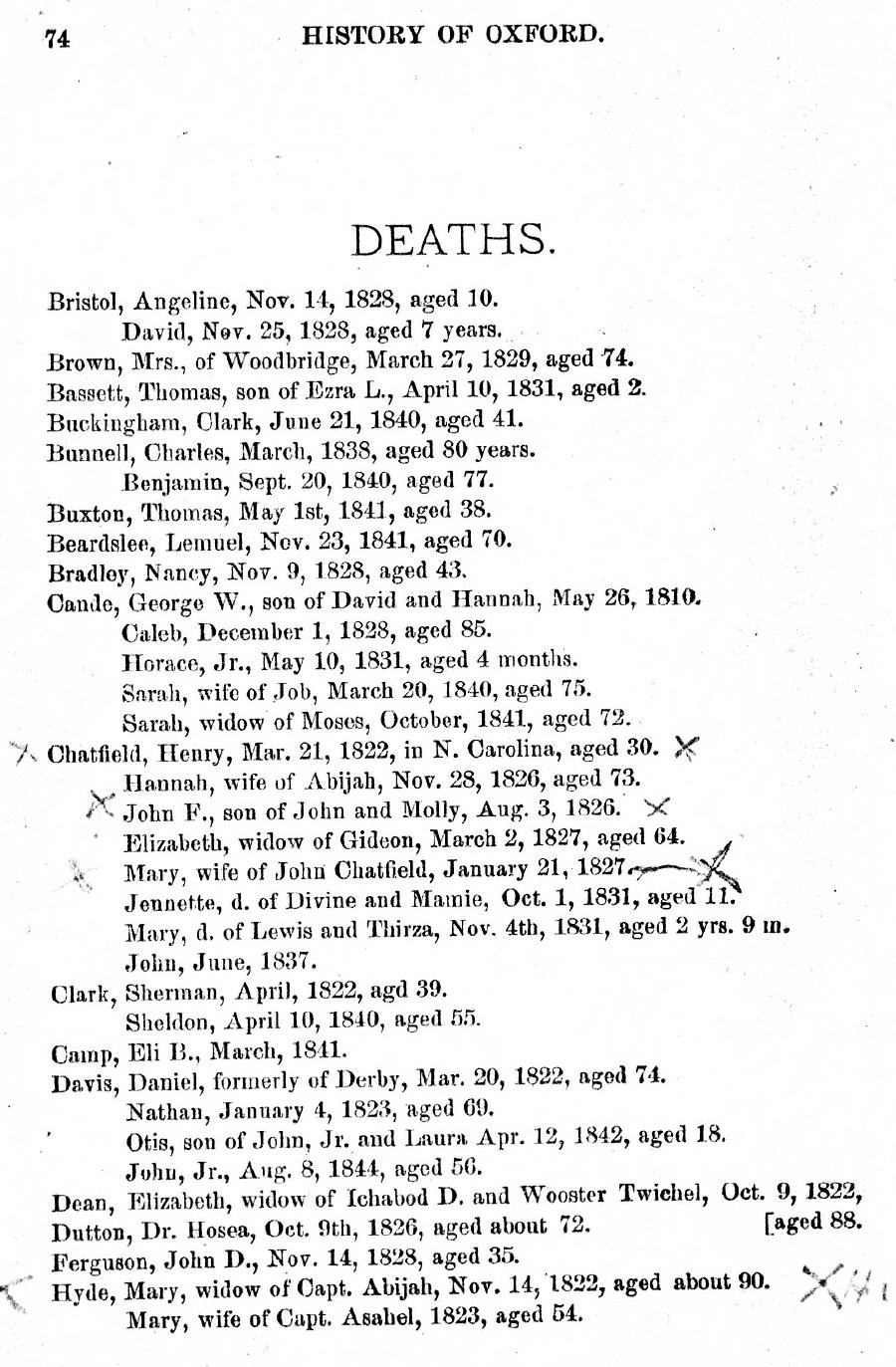 History of Oxford - Part First. Page 074