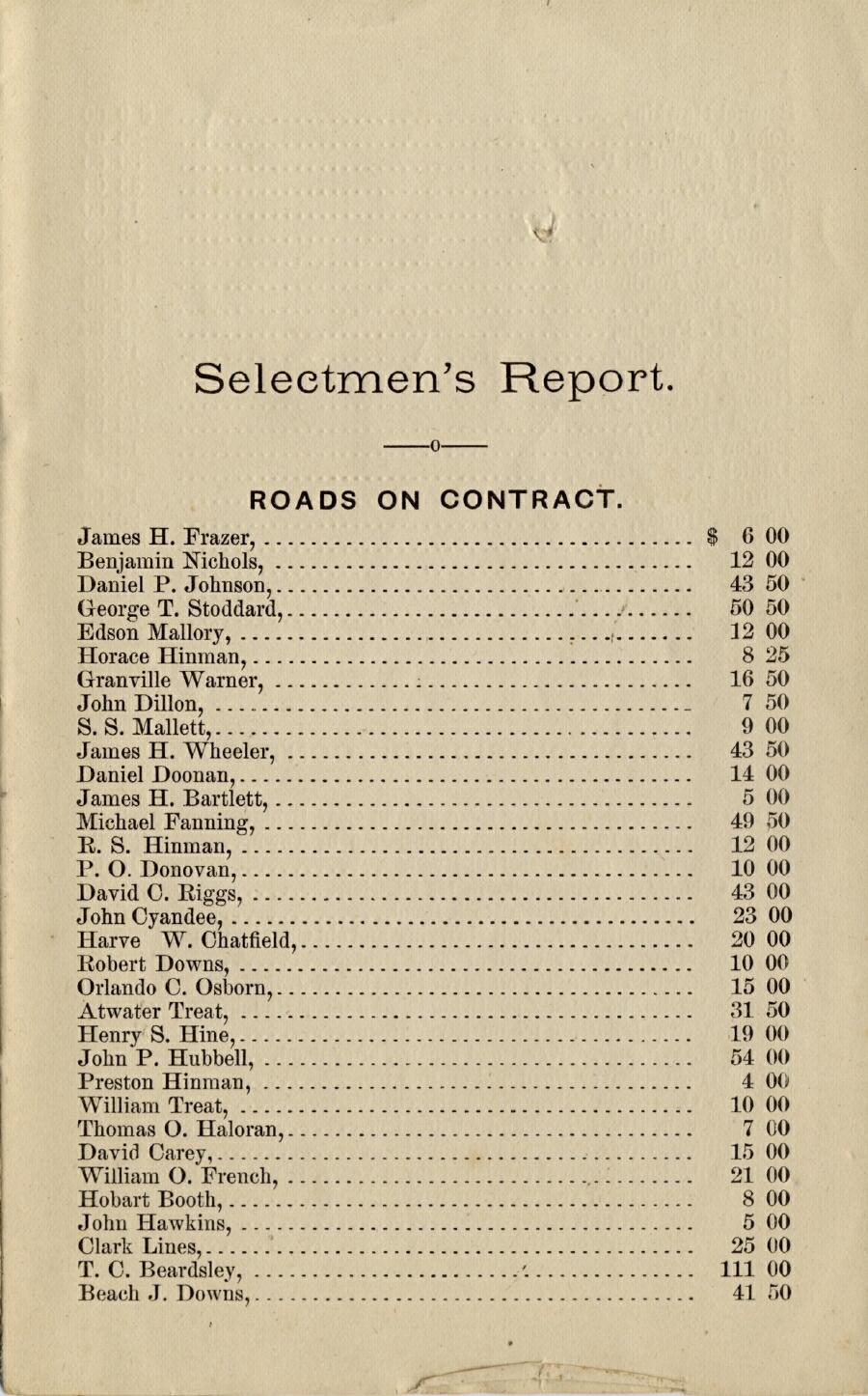 Oxford Town Report for year ending September 30, 1879 - Page 1