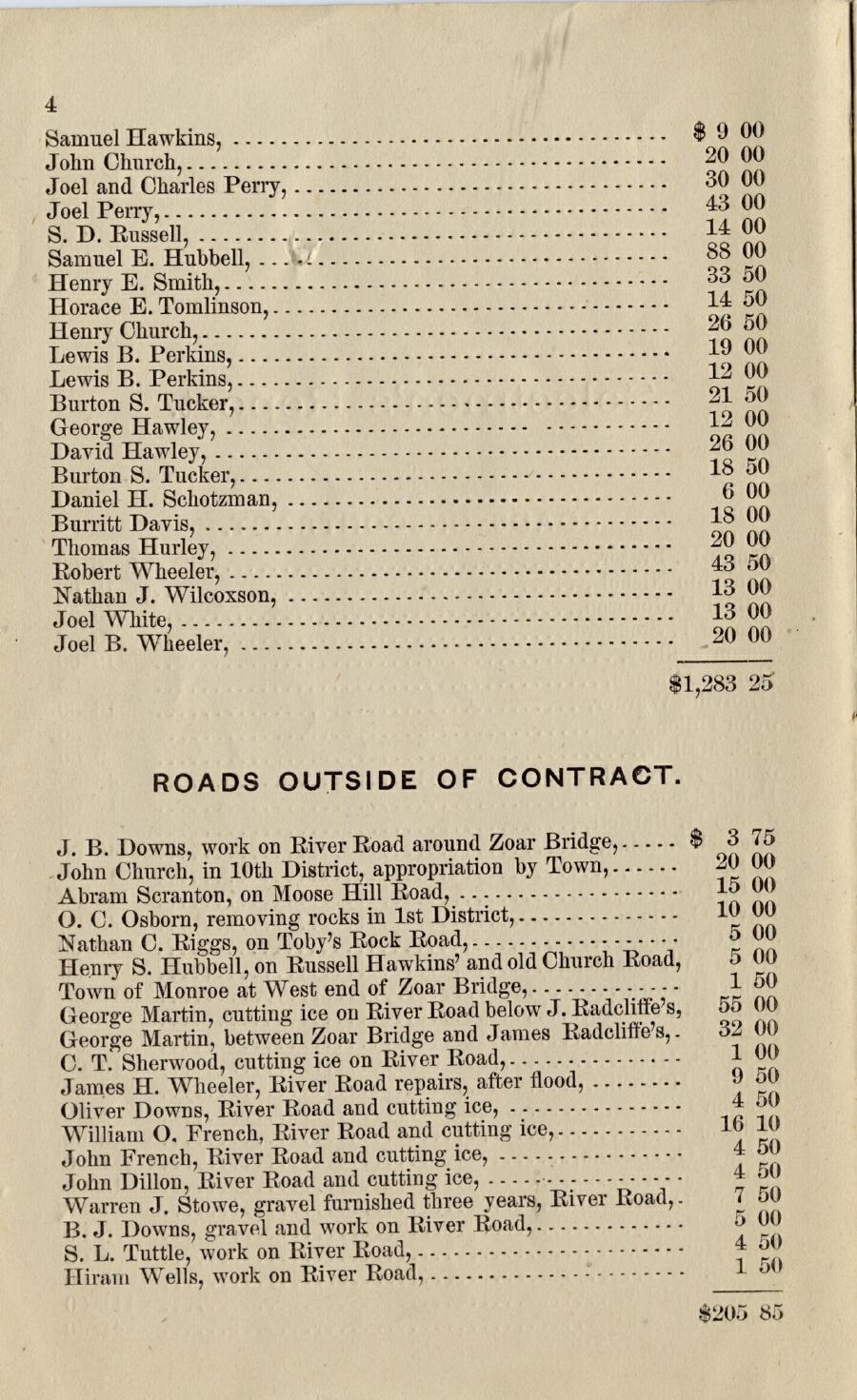 Oxford Town Report for year ending September 30, 1879 - Page 2