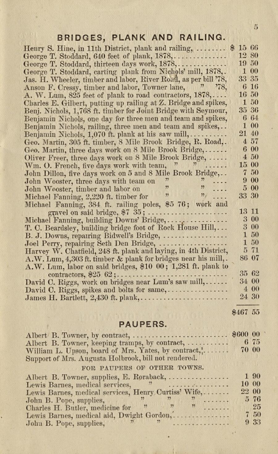 Oxford Town Report for year ending September 30, 1879 - Page 3