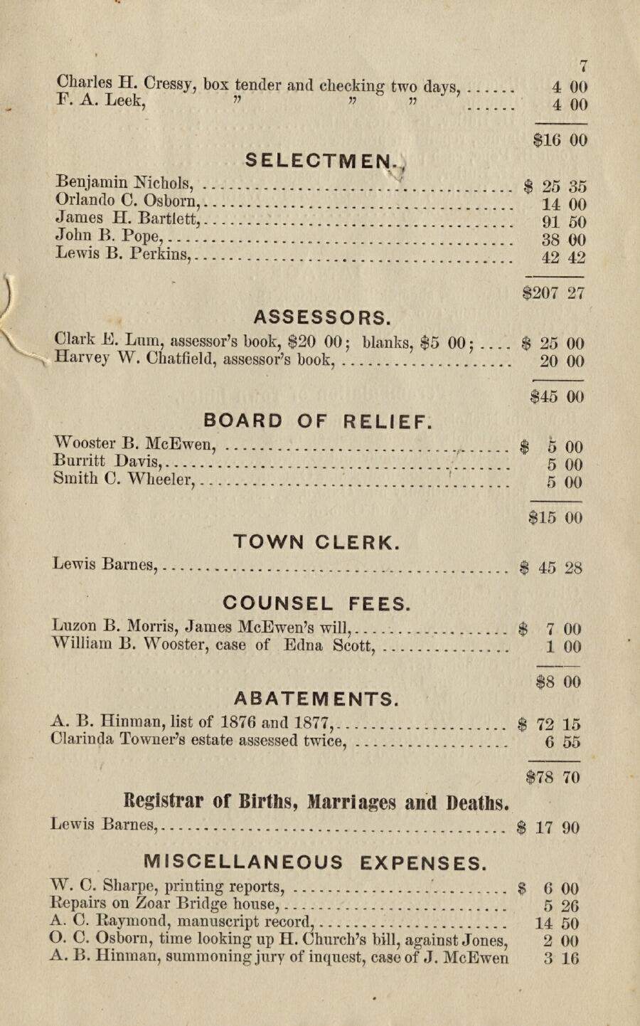 Oxford Town Report for year ending September 30, 1879 - Page 5