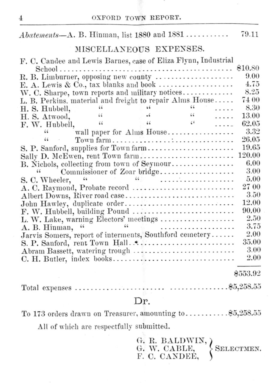 Town Report for year ended Sept. 18, 1883 - Page 4