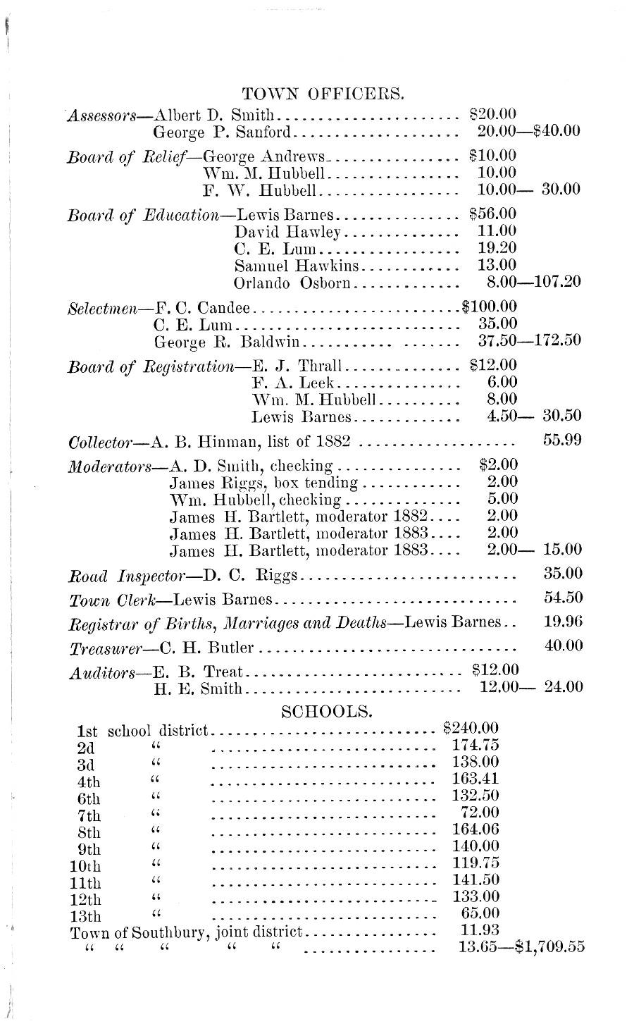 Oxford Town Report for year ending September 15th, 1884 - Page 3