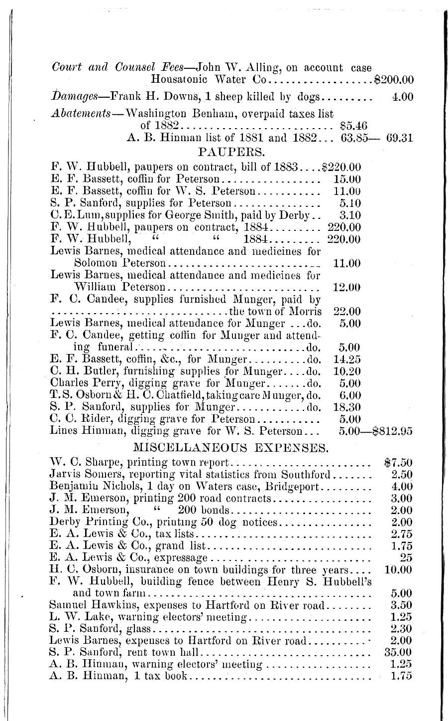 Oxford Town Report for year ending September 15th, 1884 - Page 4
