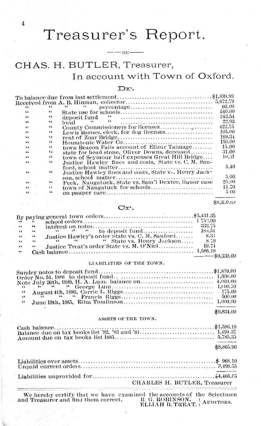 Oxford Town Report for year ending September 20, 1886 - Page 4
