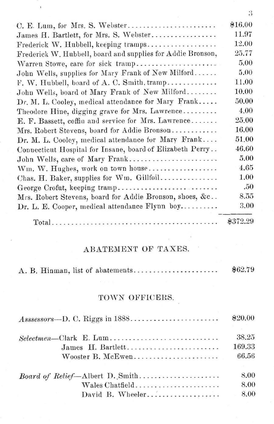 Oxford Town Report for year ending September 20. 1889 - Page 3