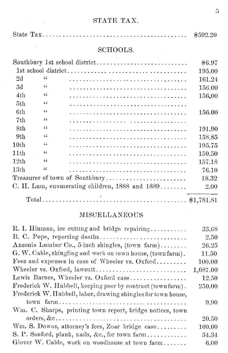 Oxford Town Report for year ending September 20. 1889 - Page 5