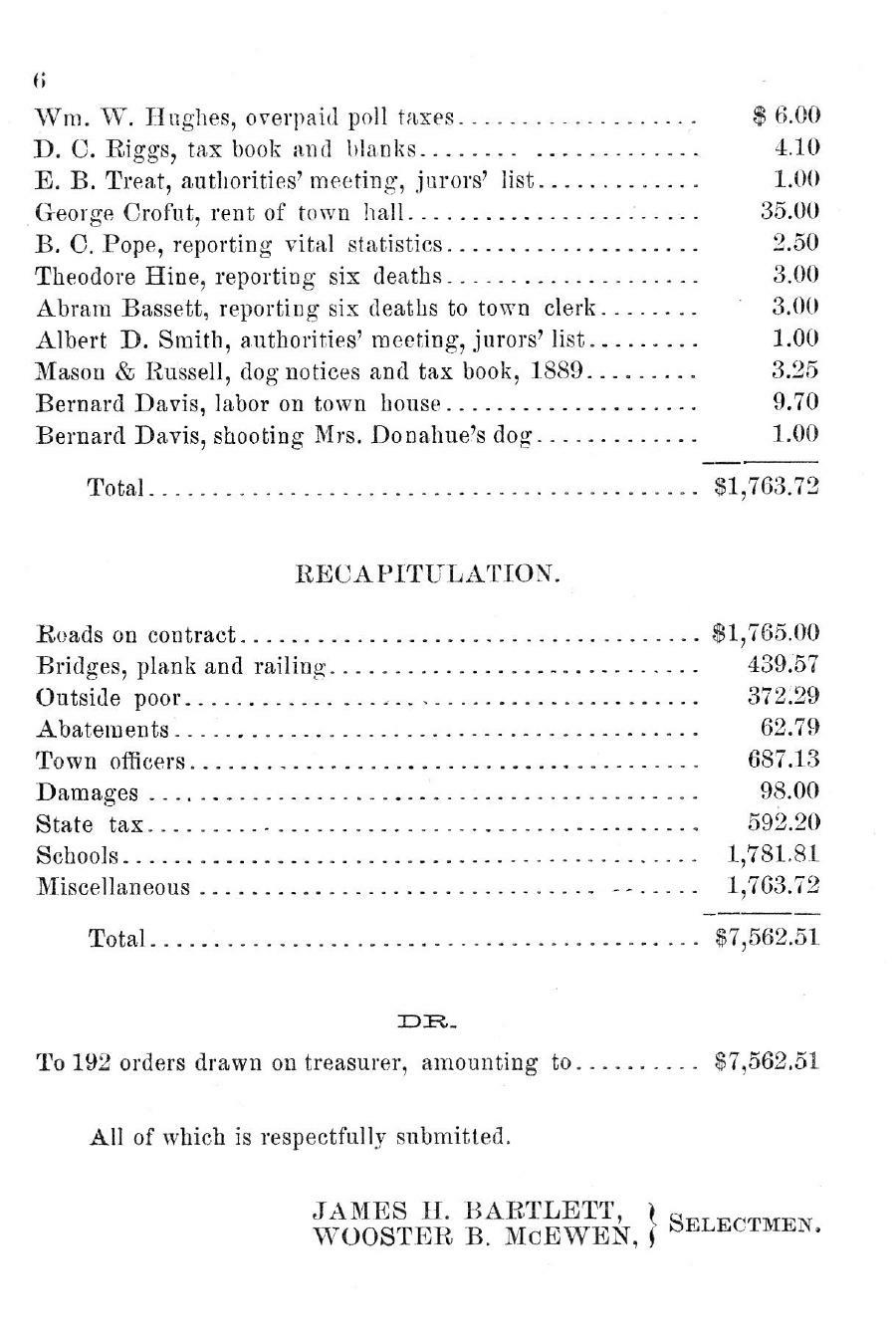 Oxford Town Report for year ending September 20. 1889 - Page 6