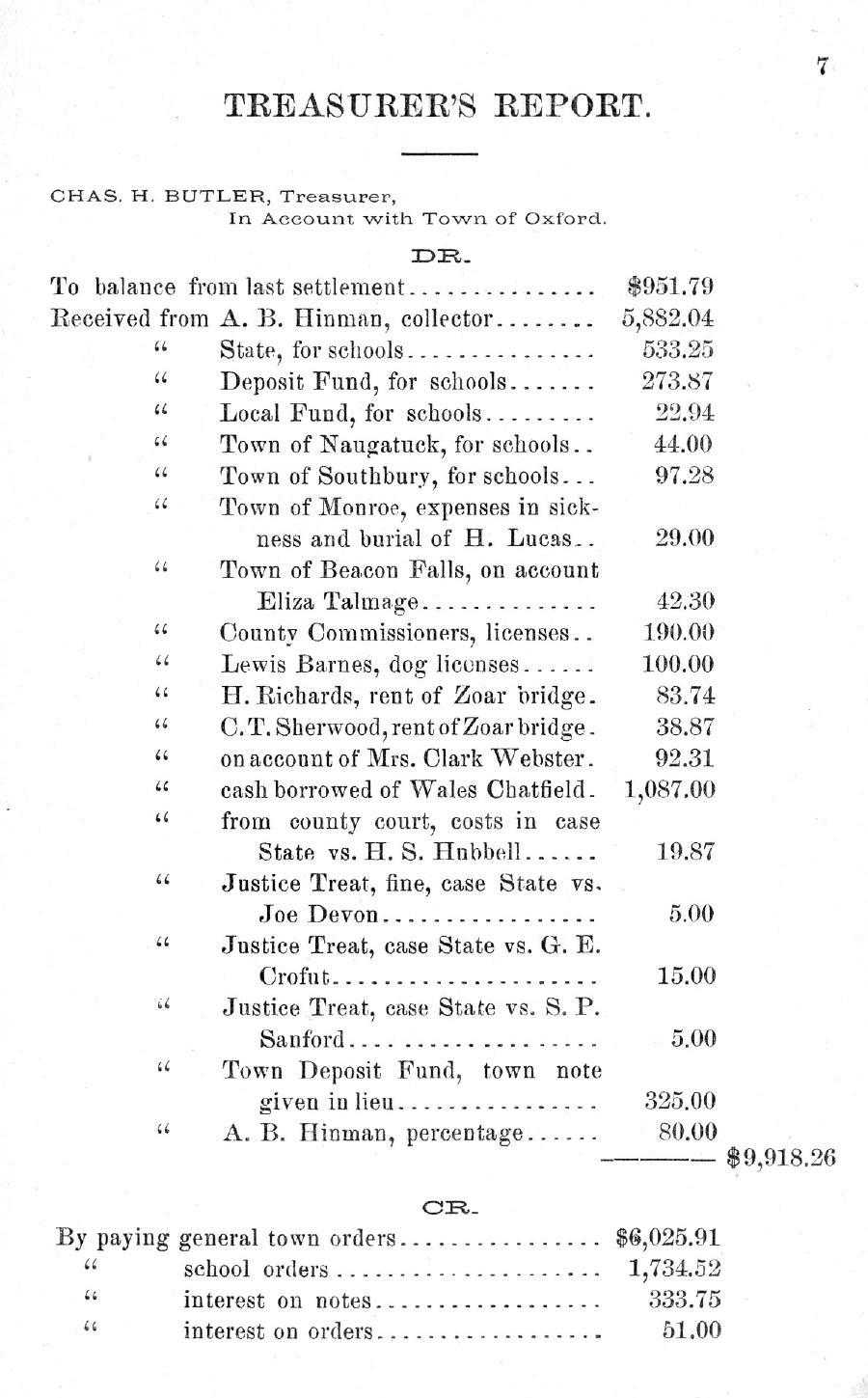 Oxford Town Report for year ending September 20. 1889 - Page 7