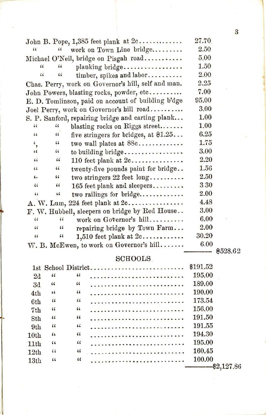 Oxford Town Report for year ending September 20, 1890 - Page 3