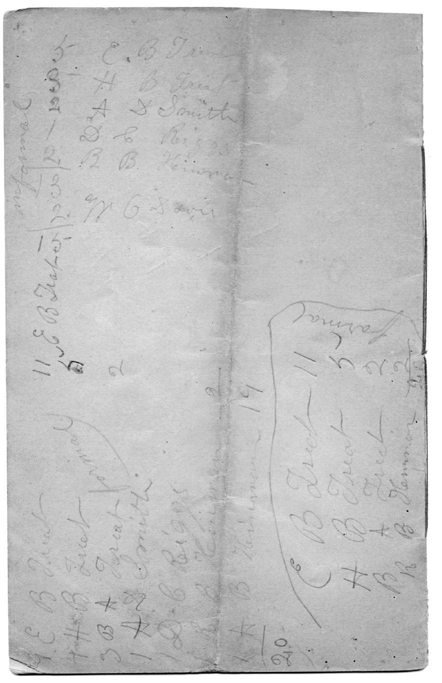 Oxford Town Report for year ending September 17, 1891 - Back Cover