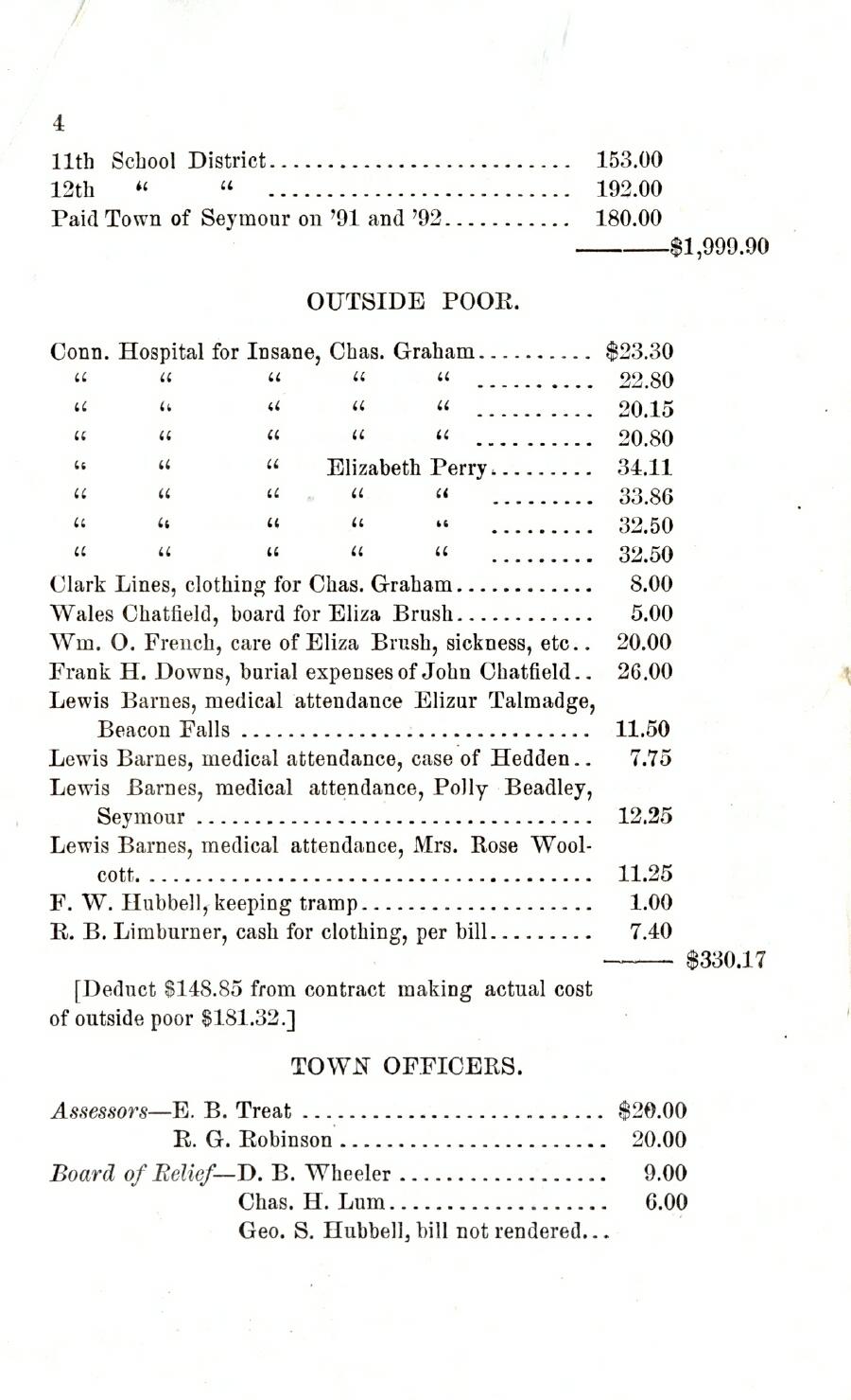 Oxford Town Report for year ending September 17, 1892 - Page 4