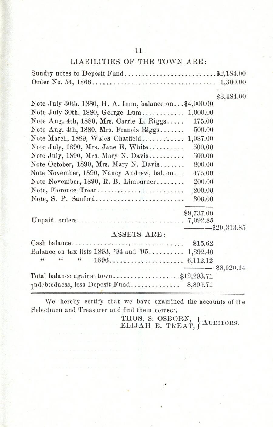 Oxford Town Report for year ending September 20, 1897 - Page 11