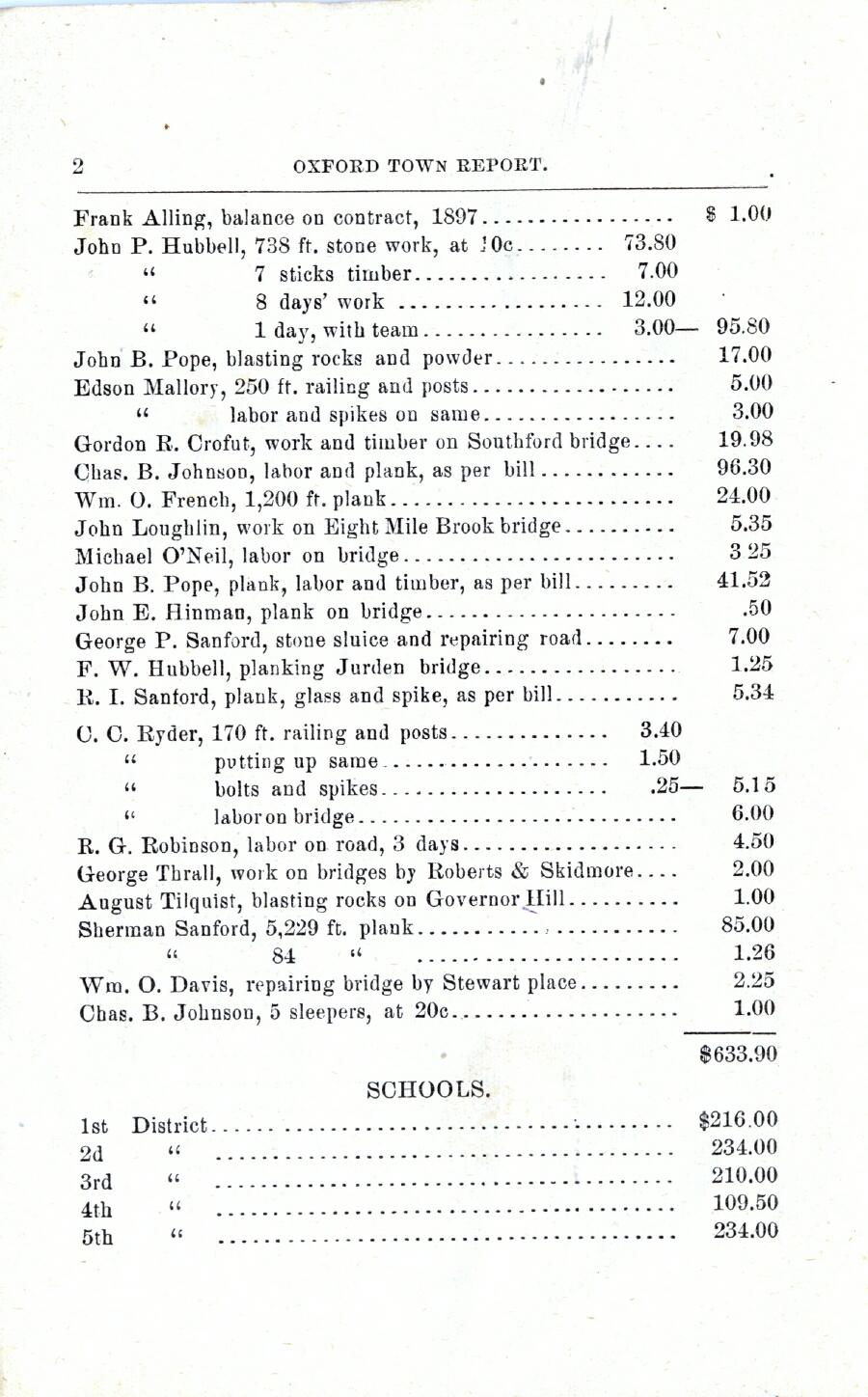 Oxford Town Report for year ending September 15, 1898 - Page 2