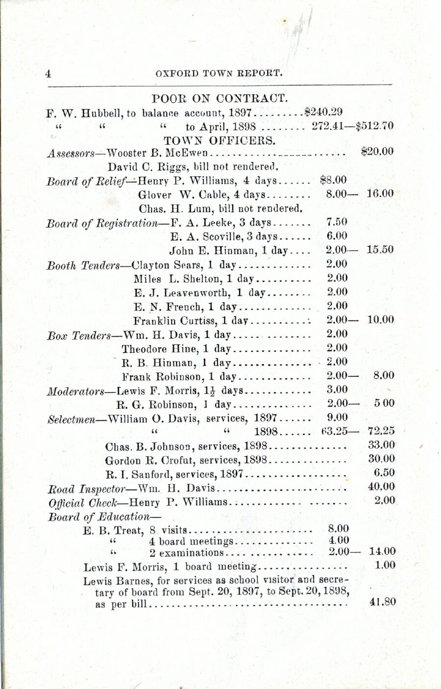 Oxford Town Report for year ending September 15, 1898 - Page 4