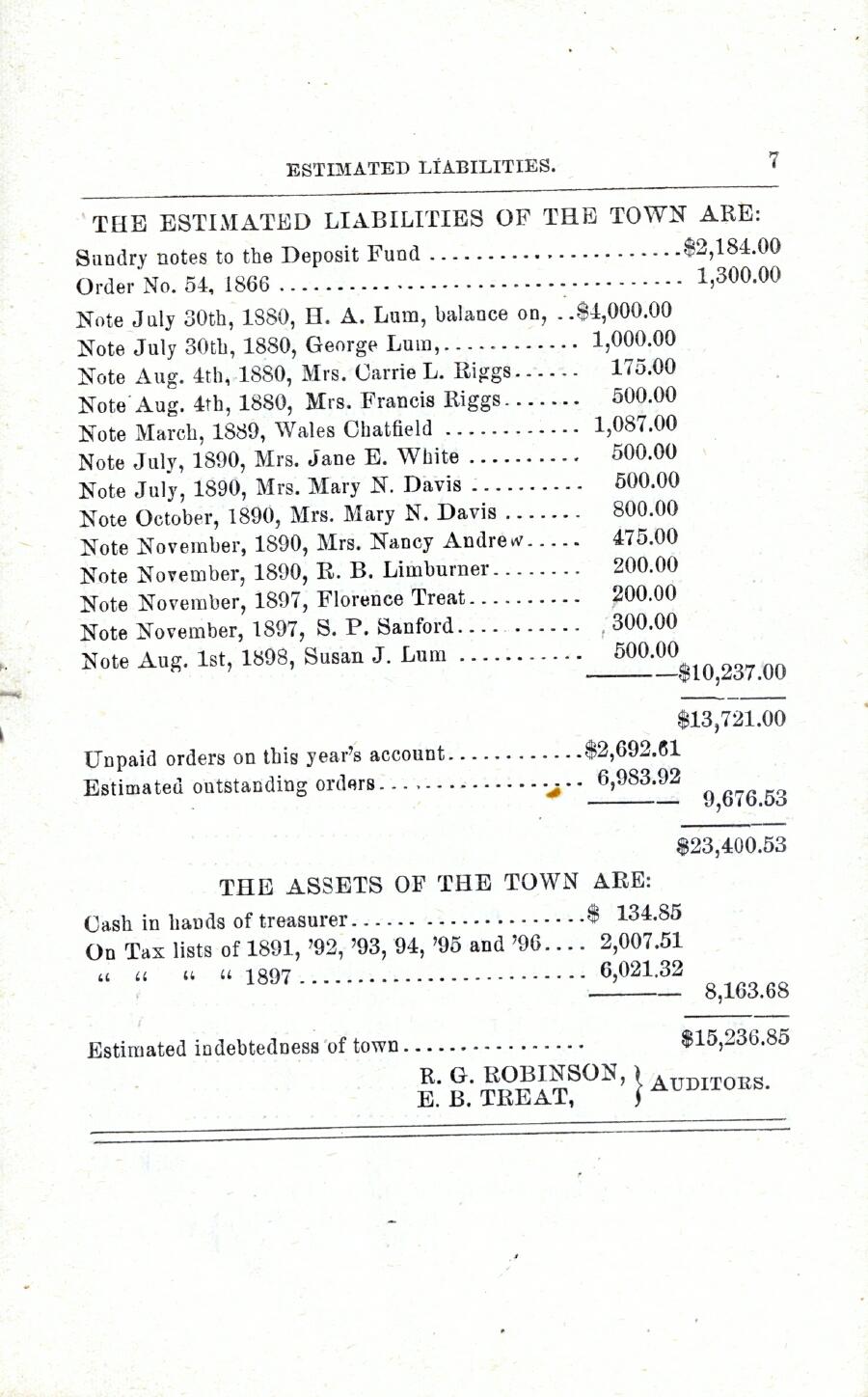 Oxford Town Report for year ending September 15, 1898 - Page 7