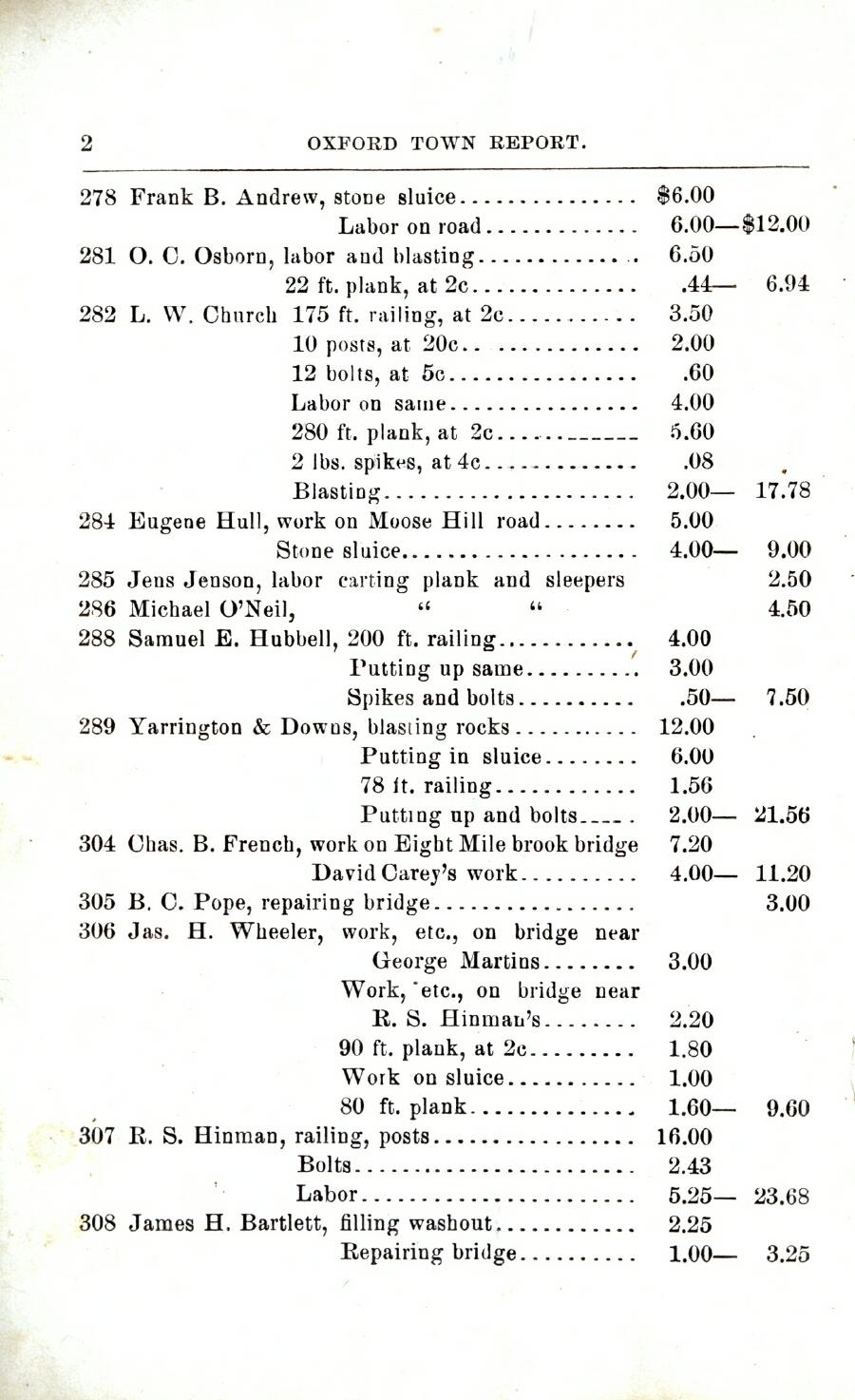 Oxford Town Report for year ending September 15, 1899 - Page 2