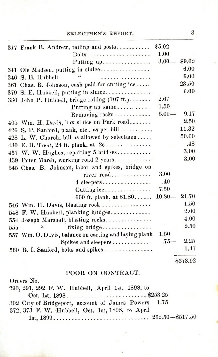 Oxford Town Report for year ending September 15, 1899 - Page 3