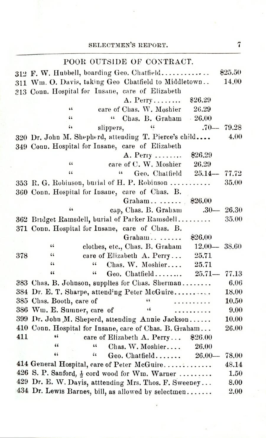 Oxford Town Report for year ending September 15, 1899 - Page 7