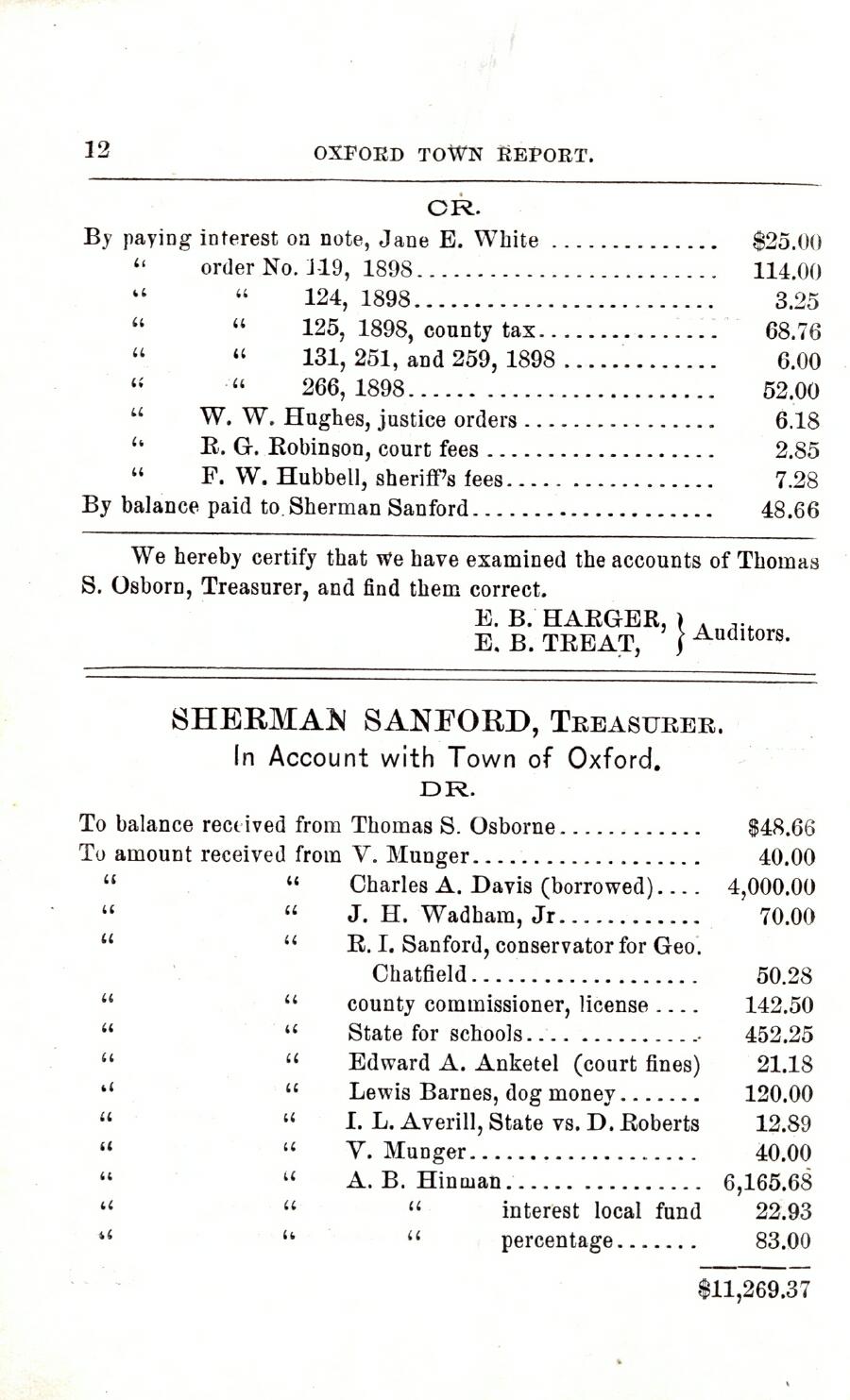 Oxford Town Report for year ending September 15, 1899 - Page 12