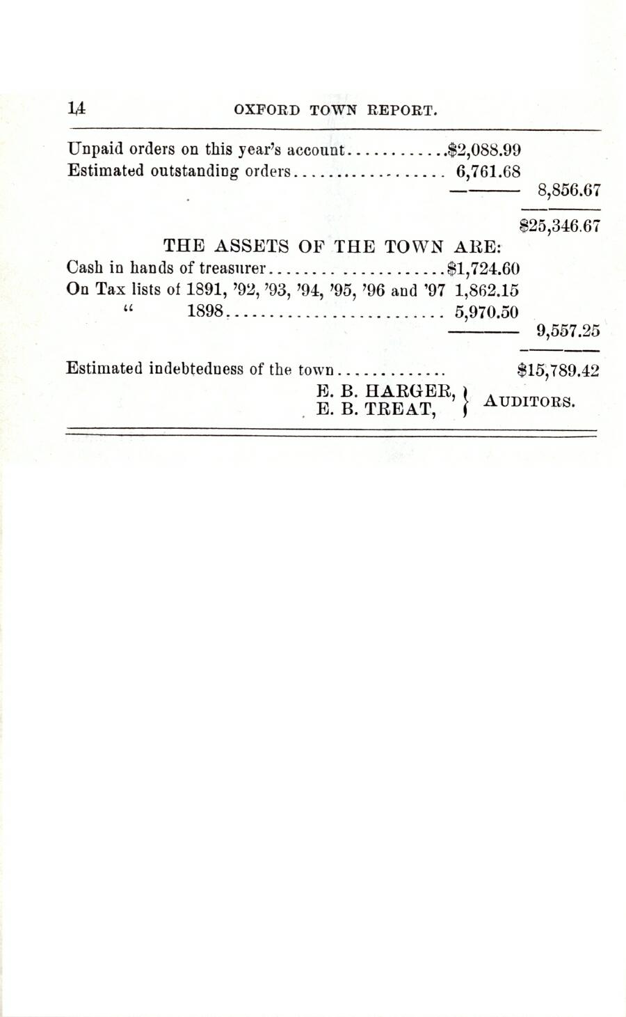 Oxford Town Report for year ending September 15, 1899 - Page 14