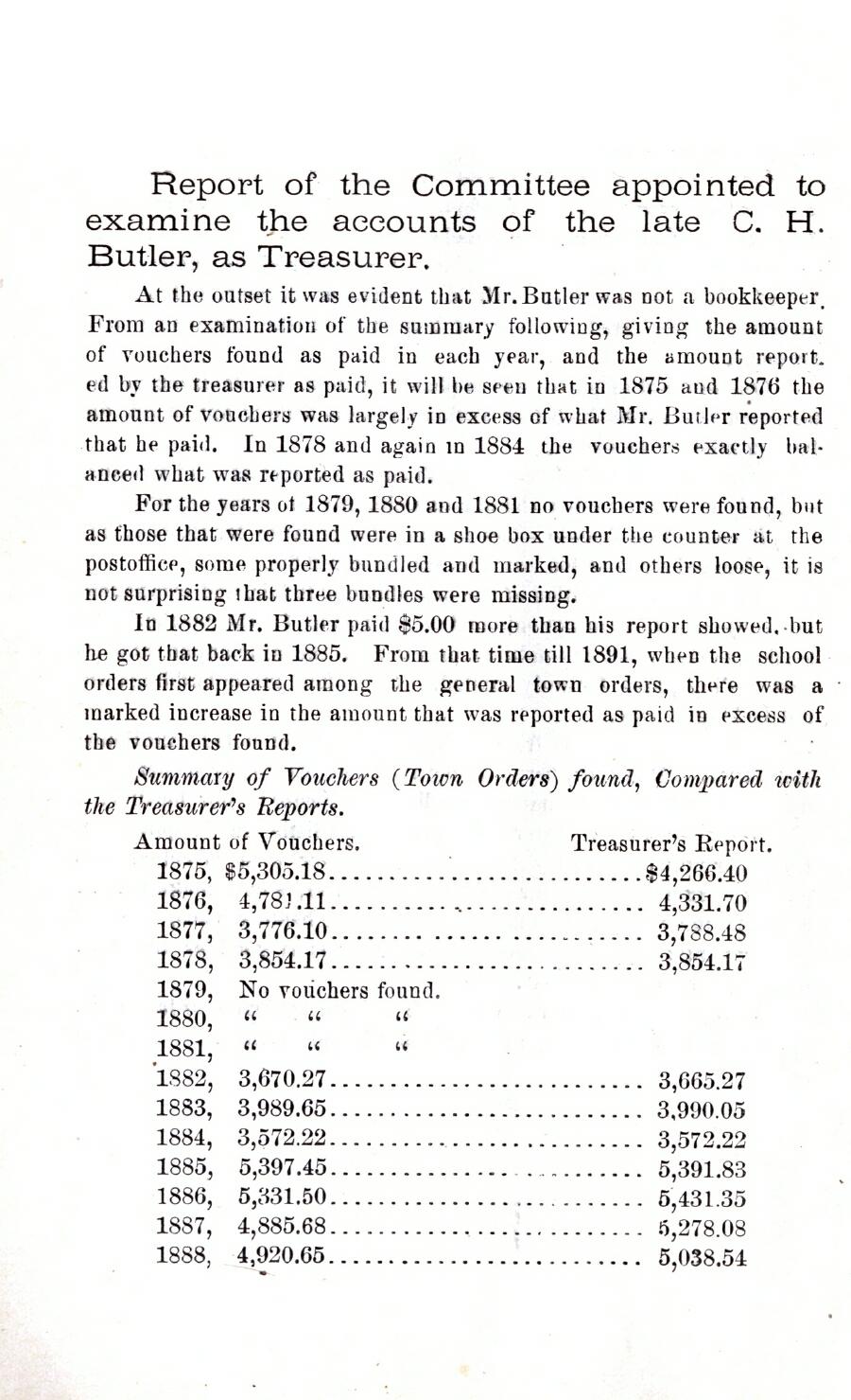 Oxford Town Report for year ending September 15, 1899 - Page 18