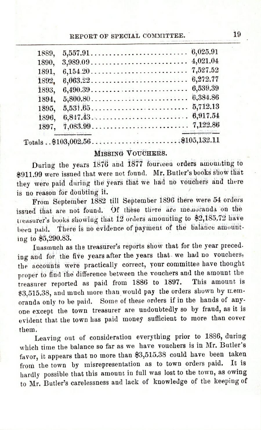 Oxford Town Report for year ending September 15, 1899 - Page 19