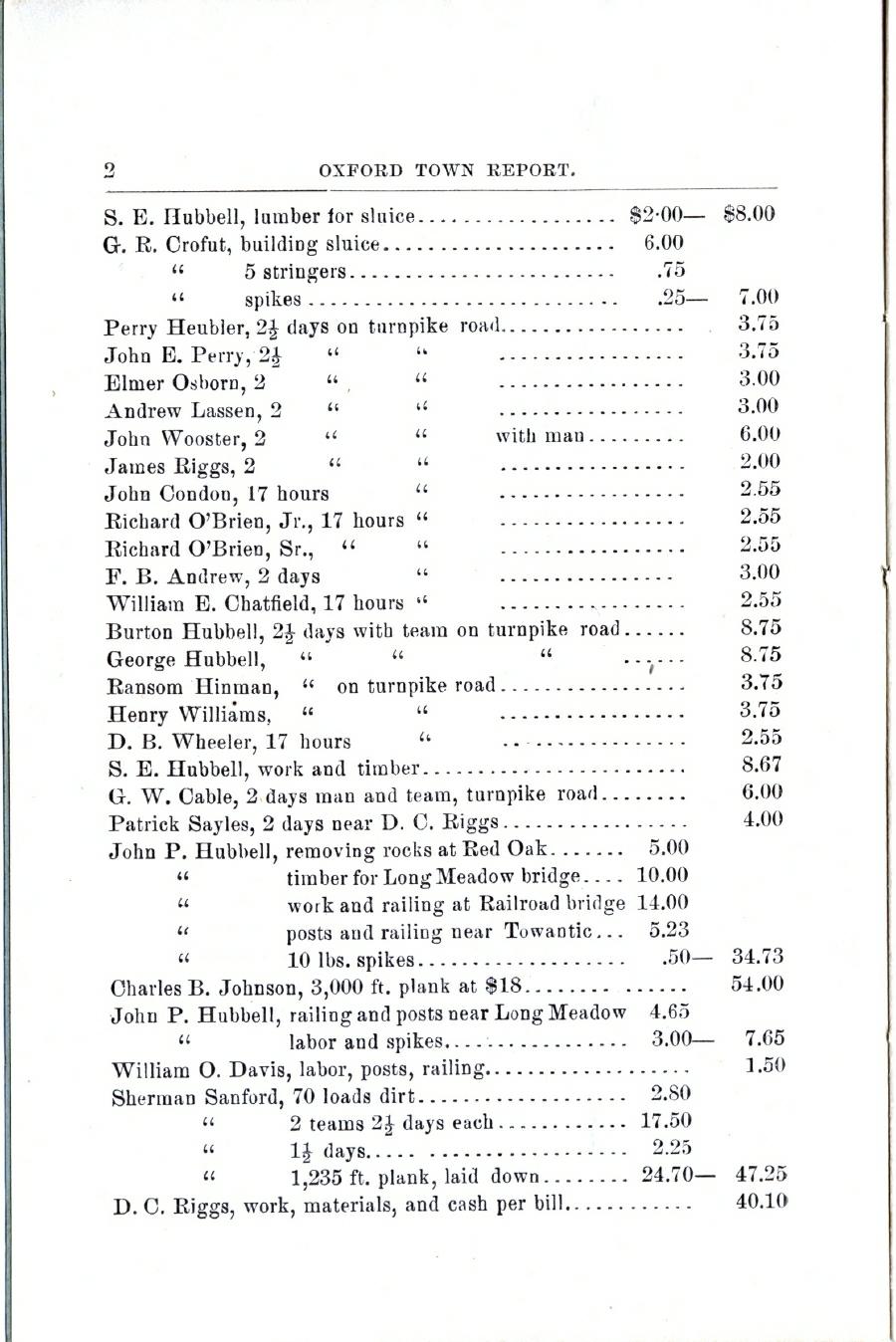 Oxford Town Report for year ending September 20, 1900 - Page 2