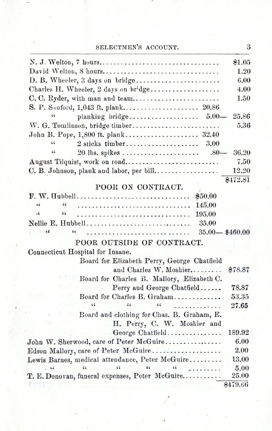 Oxford Town Report for year ending September 20, 1900 - Page 3