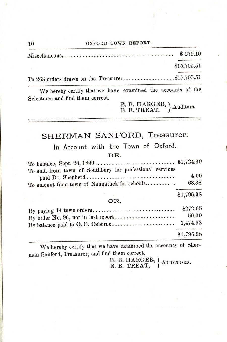 Oxford Town Report for year ending September 20, 1900 - Page 10