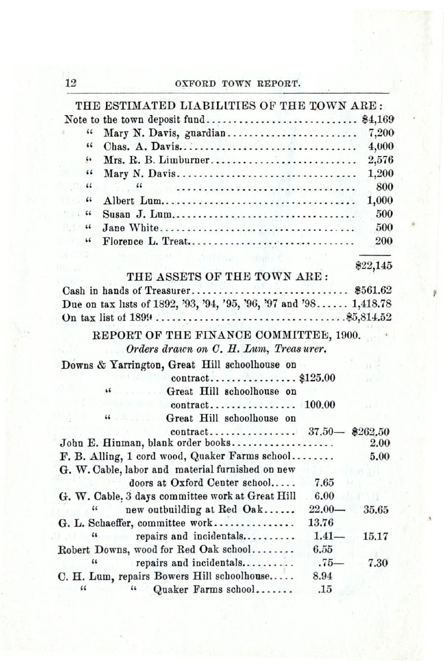 Oxford Town Report for year ending September 20, 1900 - Page 12
