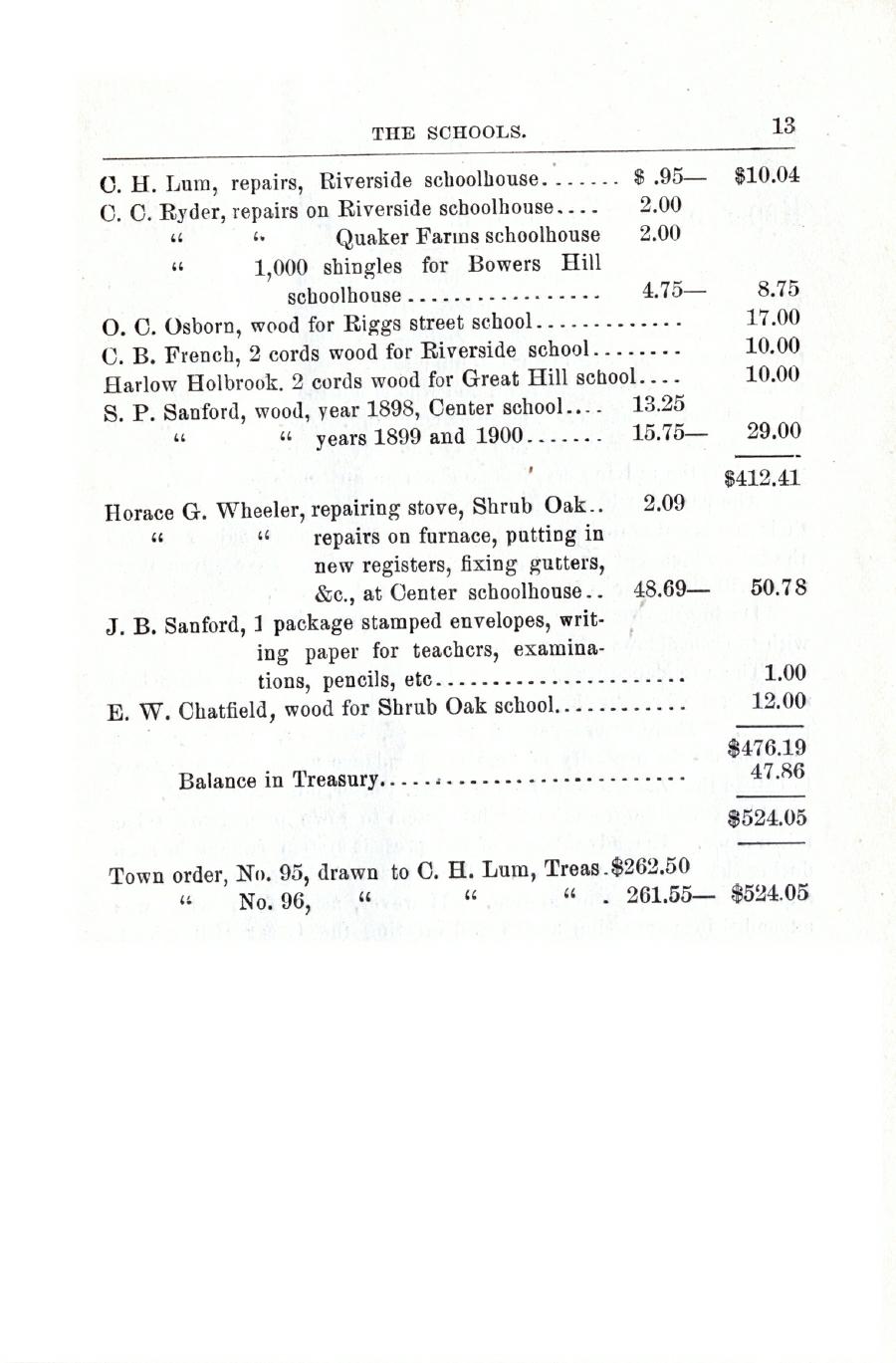 Oxford Town Report for year ending September 20, 1900 - Page 13