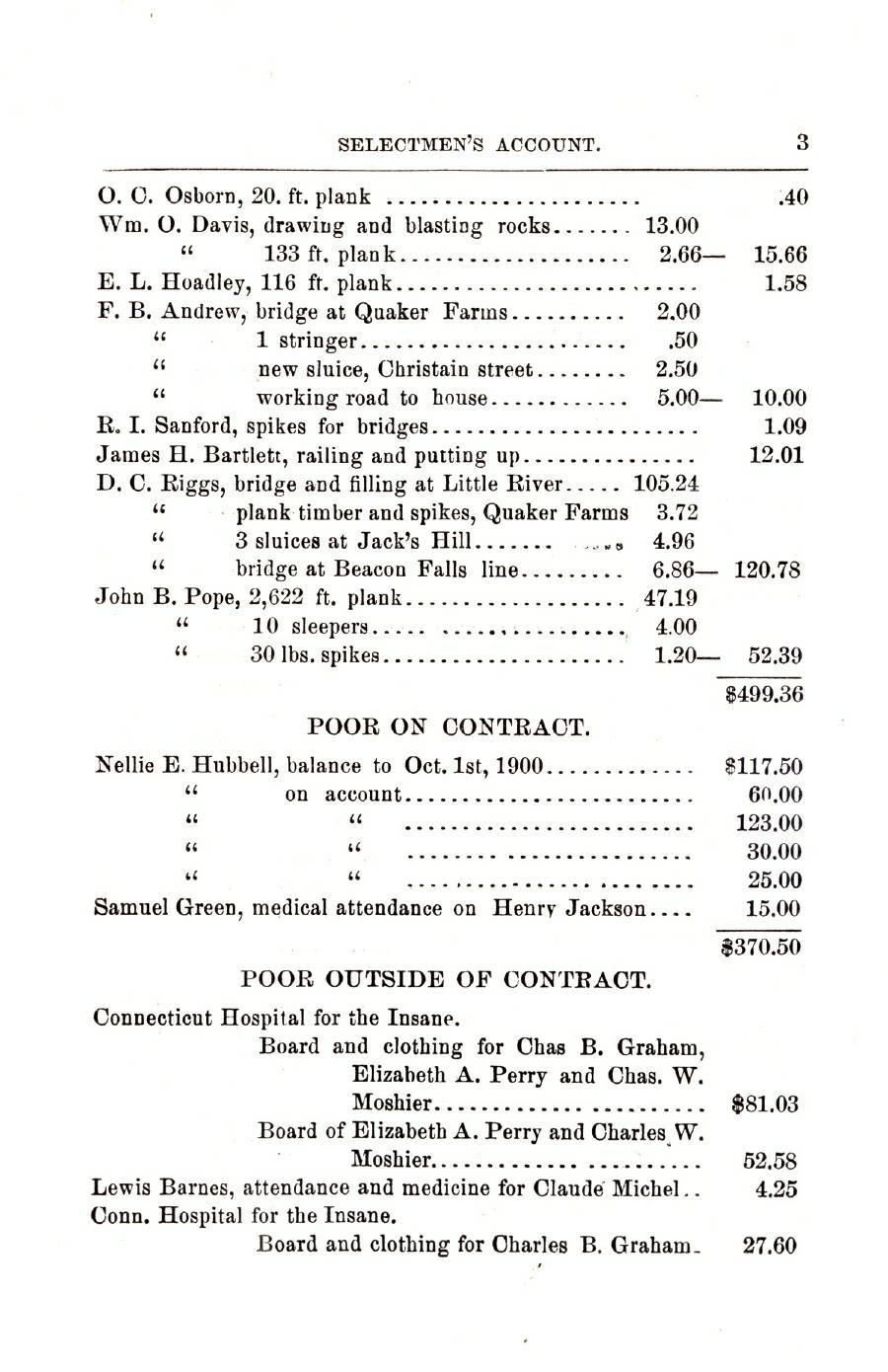 Oxford Town Report for year ending September 20, 1901 - Page 3