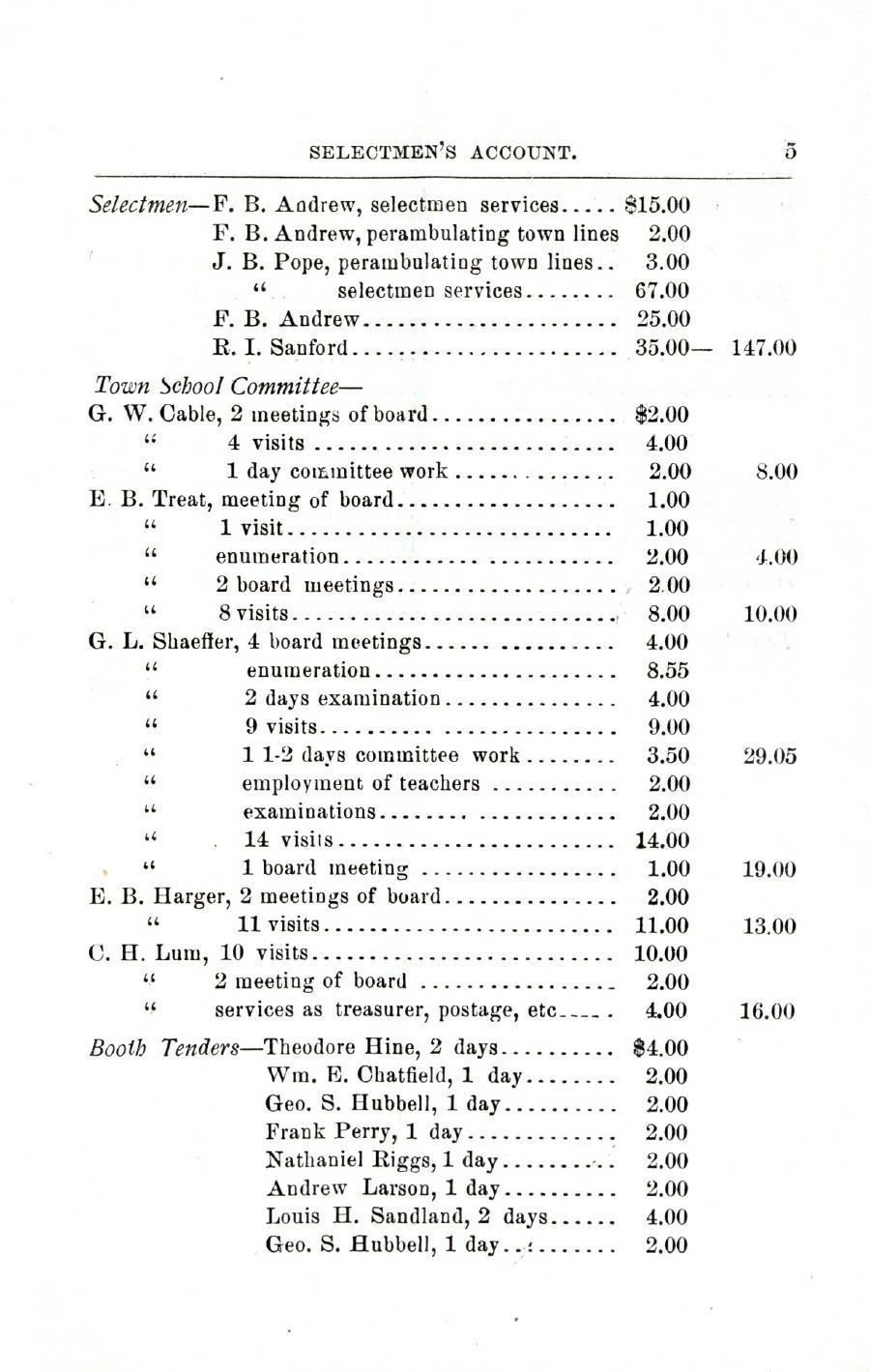 Oxford Town Report for year ending September 20, 1901 - Page 5
