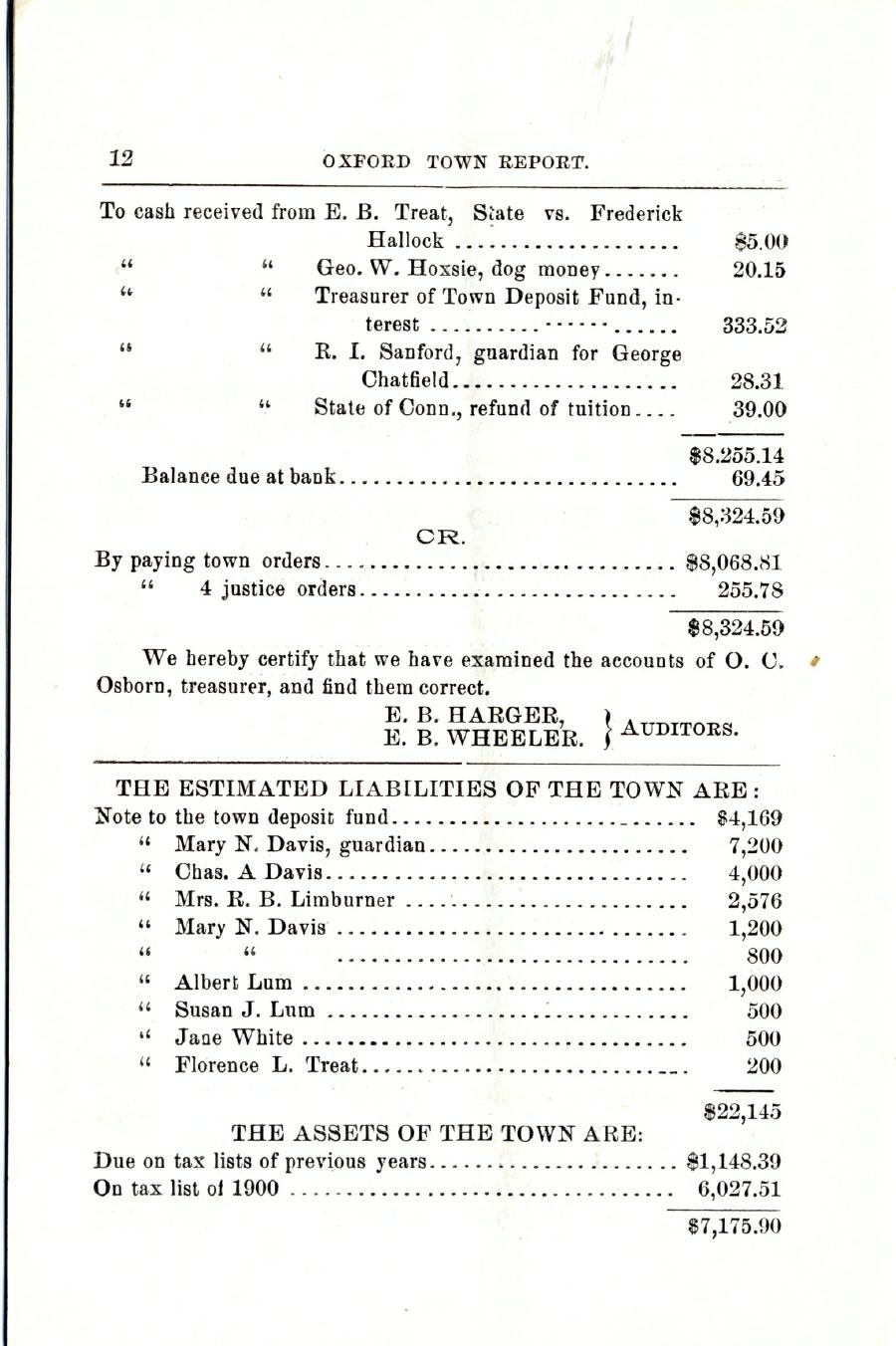 Oxford Town Report for year ending September 20, 1901 - Page 12
