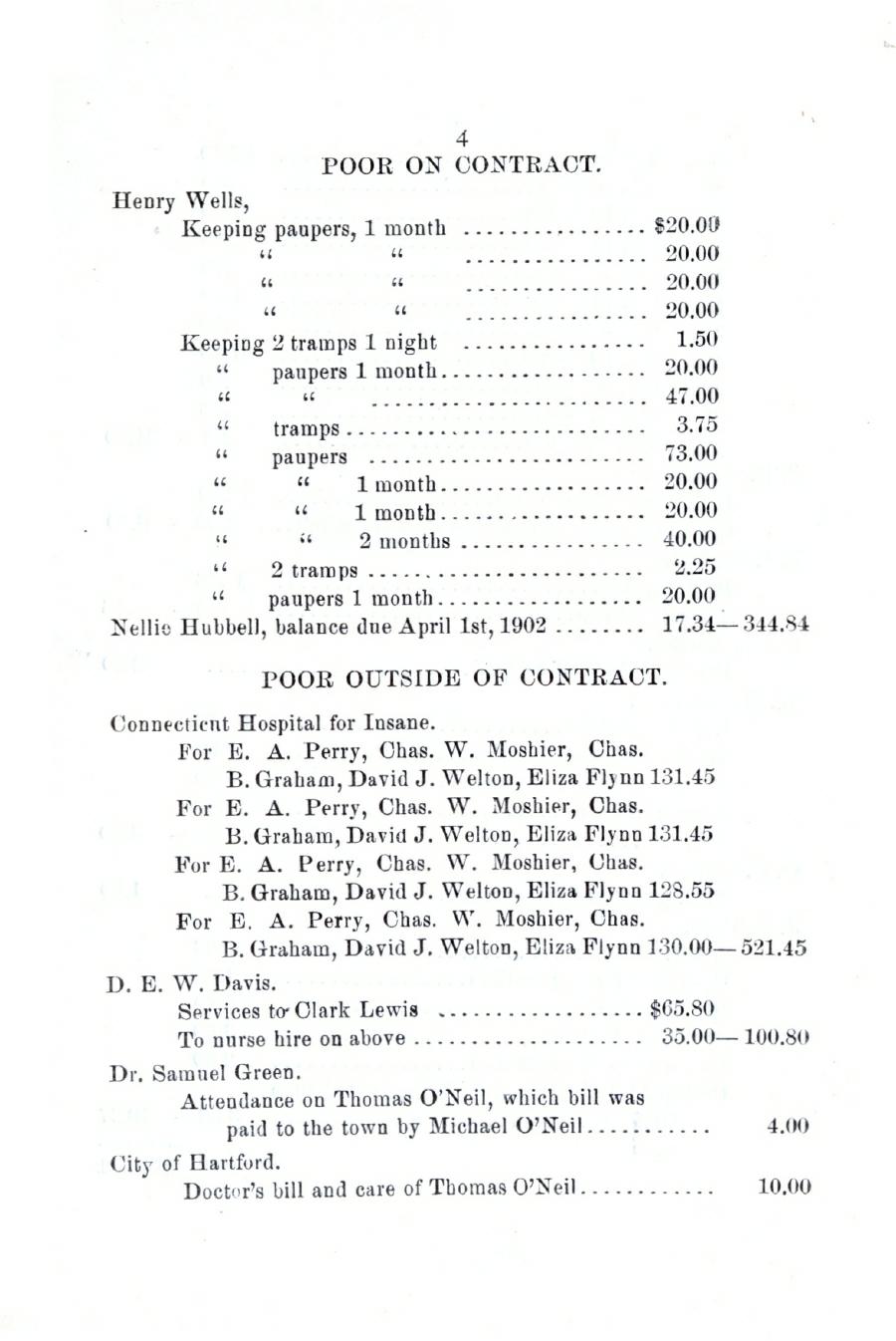 Oxford Town Report for year ending September 21, 1903 - Page 4