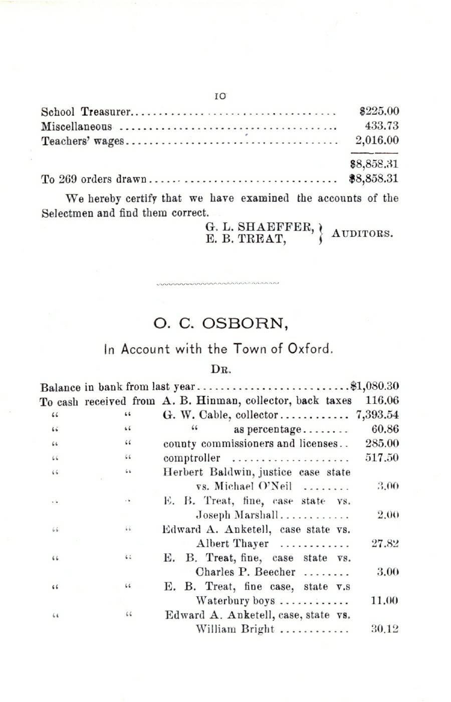 Oxford Town Report for year ending September 21, 1903 - Page 10