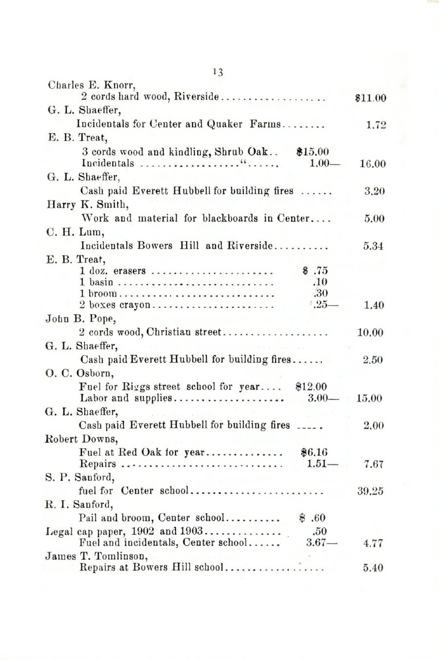 Oxford Town Report for year ending September 21, 1903 - Page 13