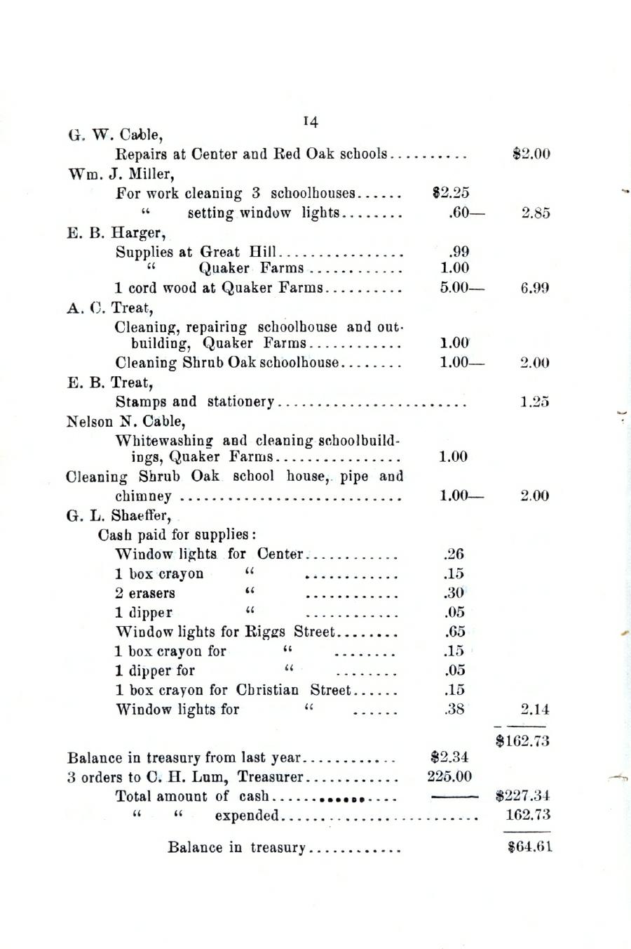 Oxford Town Report for year ending September 21, 1903 - Page 14