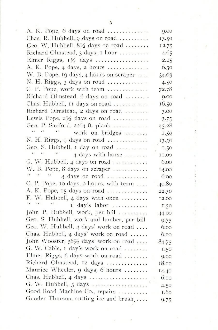 Oxford Town Report for year ending September 20, 1905 - Page 3
